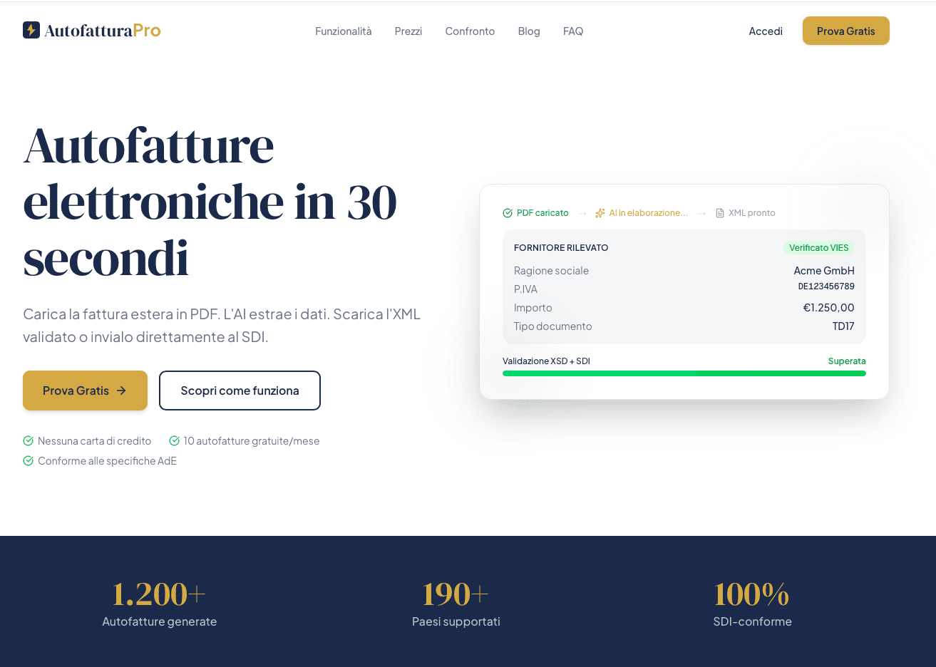 AutofatturaPro Landing Page mit Workflow für elektronische Autofatture
